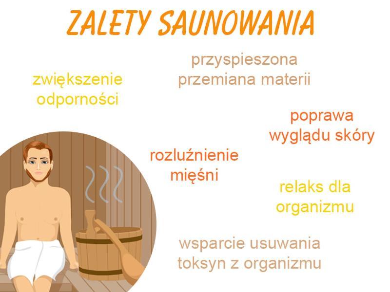 Family & Business Sauna Apartments Klonowa Nad Zalewem, Unikat Spa Kielce Eksteriør billede